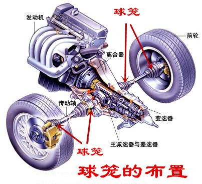 球籠零件精密加工的藝術(shù)：精密鑄造，鑄就行車安全的守護者！